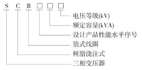 特變電工